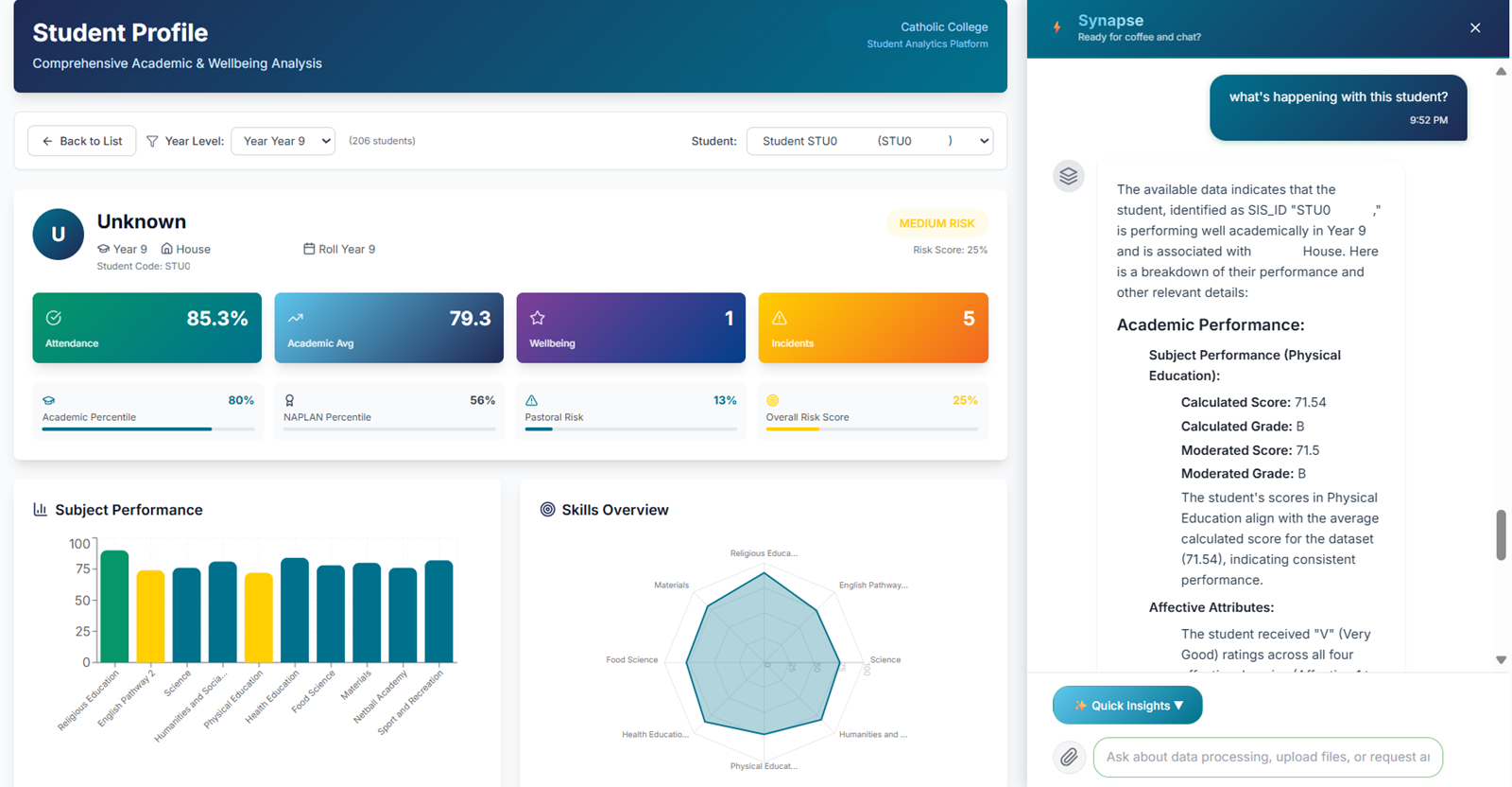 Halo Education Analytics | AI-Powered Student Risk & Wellbeing ...