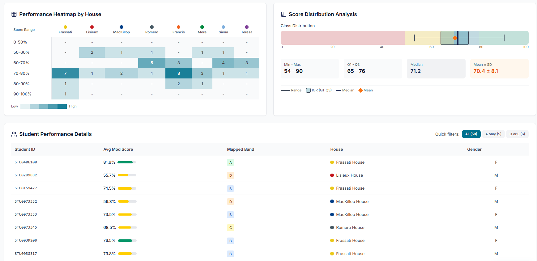 image (4) – Dataclysm | Smart AI-Driven Solutions